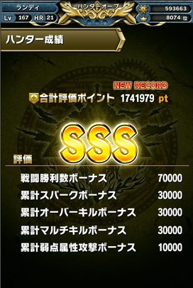 ブレイブフロンティア_フロンティアハンター極地クリア解説31