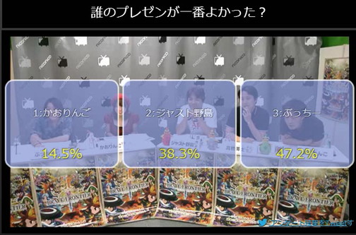 ブレイブフロンティア_ブレ生20140704_32_プレゼン大会_結果